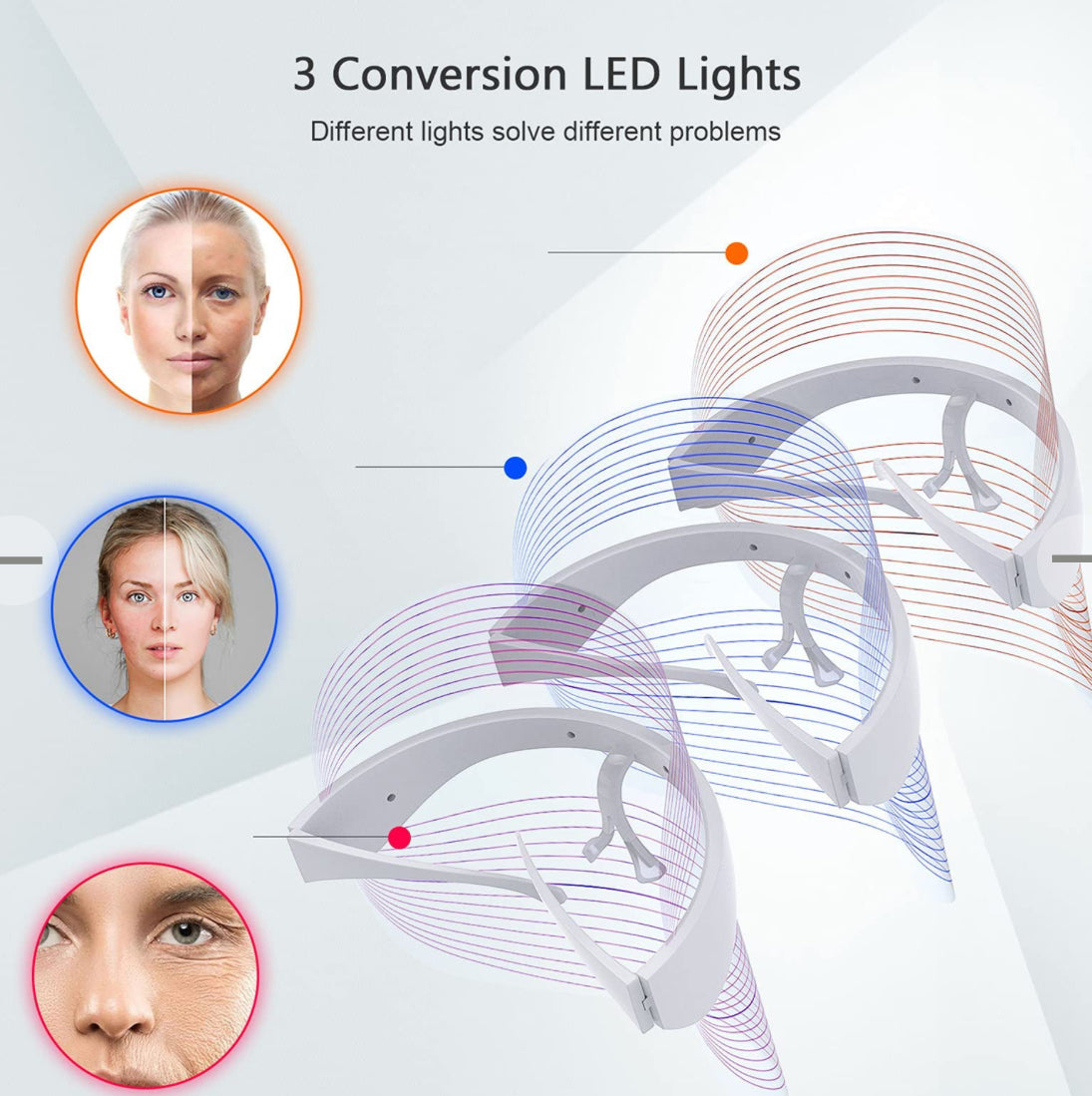 Led Face Mask Light Therapy, 3 Colors Light Therapy Facial Photon Beauty Device for Facial Rejuvenation, Anti-Aging