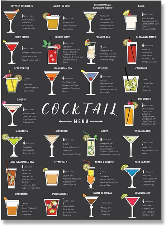 Cocktail Recipe Guide Metal Sign Size 12”x8”