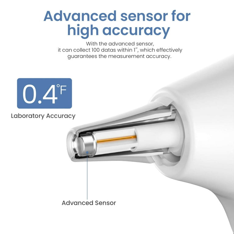 Sejoy Digital Ear Thermometer, Instant Read and Accurate, Infrared Thermometer for Kids and Adults with Probe Covers